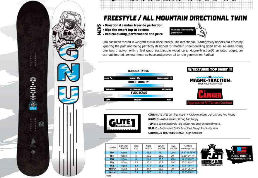 Gnu AntigravitySnowboardspecialist van Sideways aan het woord