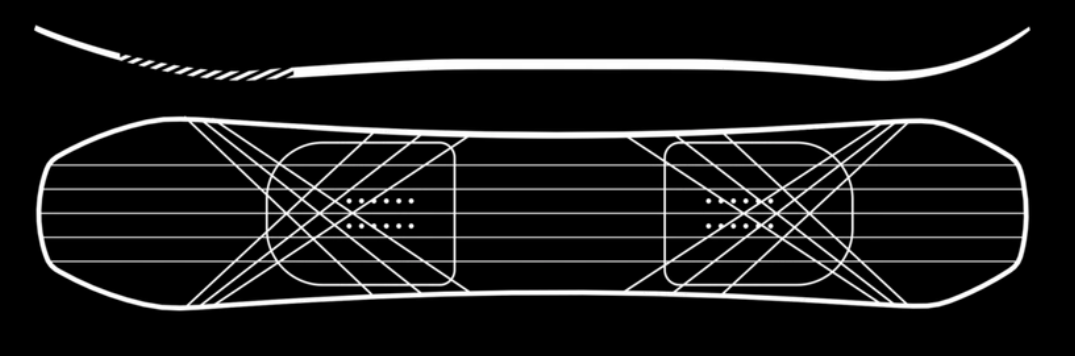 Ride Moderator Traditional Camber