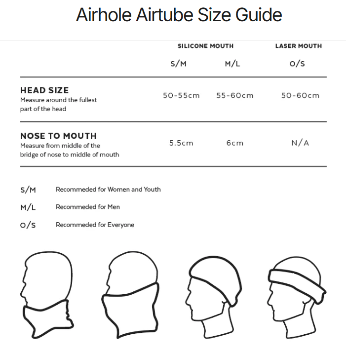  Airhole Airtube Ergo Polartec Black 