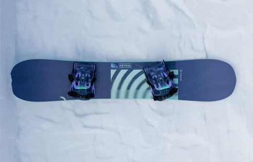  Nidecker Astral Alles over de Nidecker Astral