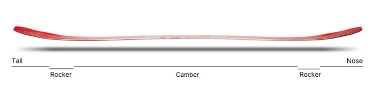 Nidecker Sensor Men CambRock