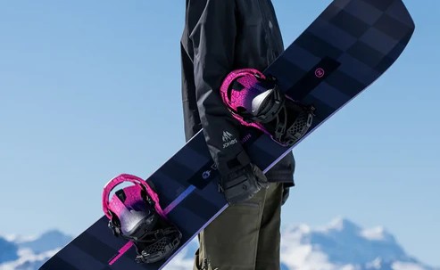 Nidecker Thruster Alles over de Nidecker Thruster