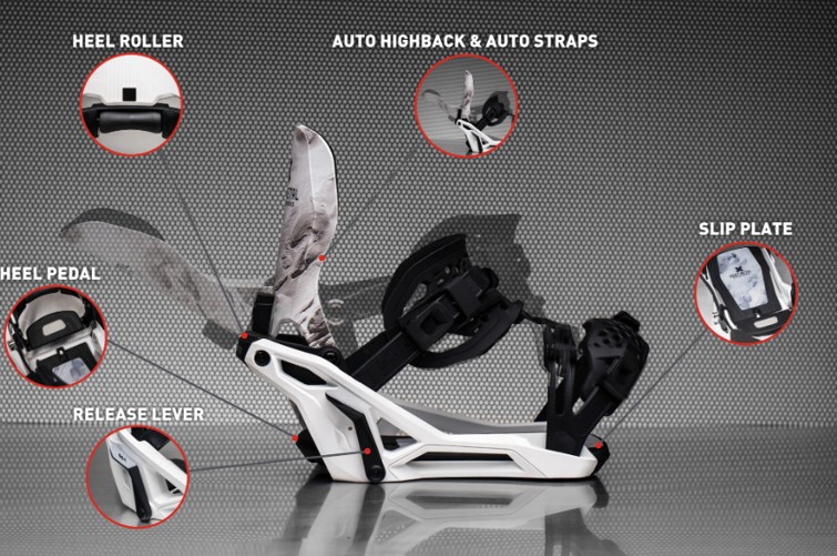  Bent Metal Lightning Supermatic White Alles over de Bent Metal Supermatic Bindingen