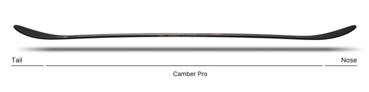  Nidecker Sensor Mons Camber