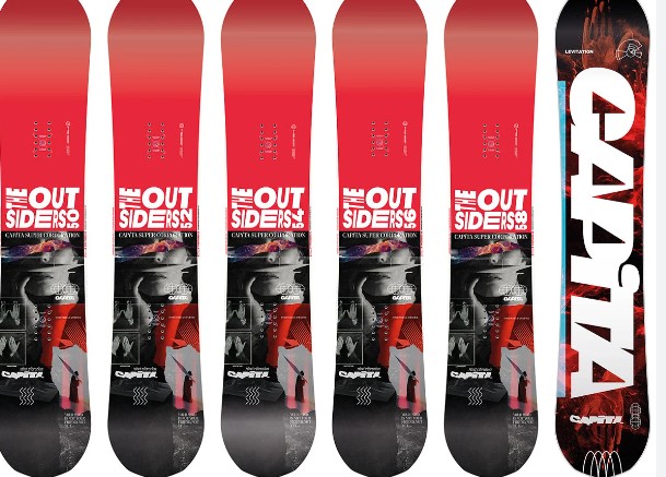  Capita The Outsiders Alles over de Capita The Outsiders