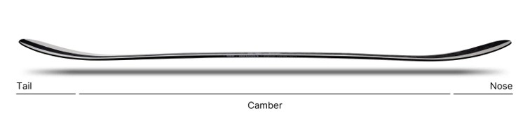 Nidecker Sensor Team Camber