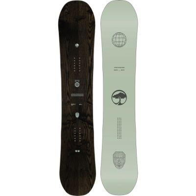 Arbor Formula Camber
