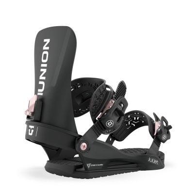Union Juliet Black