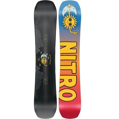 Nitro Optisym