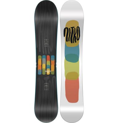 Nitro Phase
