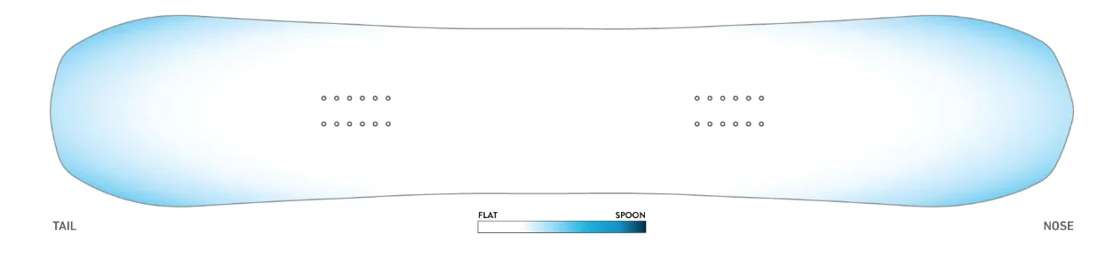  Jones Dream Weaver 2.0 3D Contour base 1.0