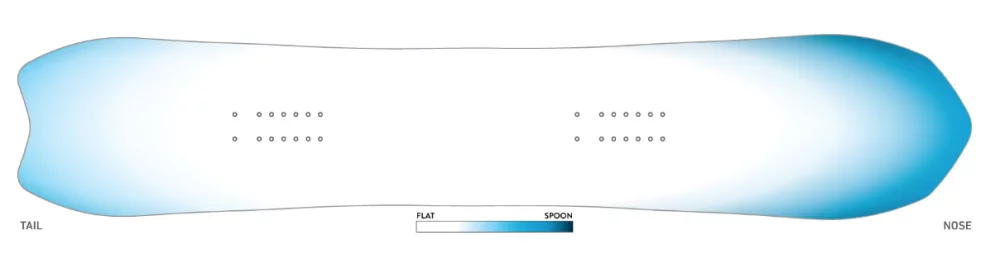  Jones Stratos 3D Contour base 3.0