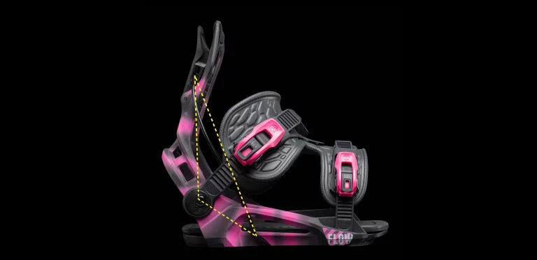  Flow NX2 4 One Power Triangle