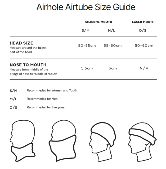  Airhole Airtube Ergo Polartec Black 