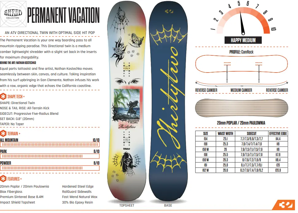 Hybrid SnowboardsThirtyTwo Permanent VacationSnowboardspecialist van Sideways aan het woord