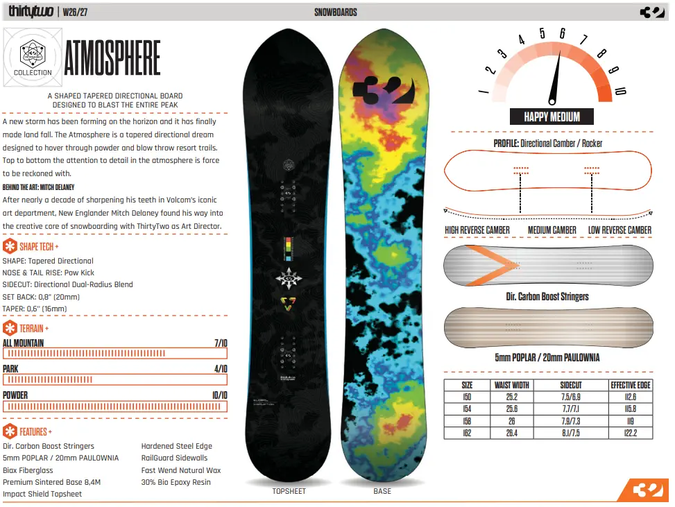 ThirtyTwo AtmosphereSnowboardspecialist van Sideways aan het woord