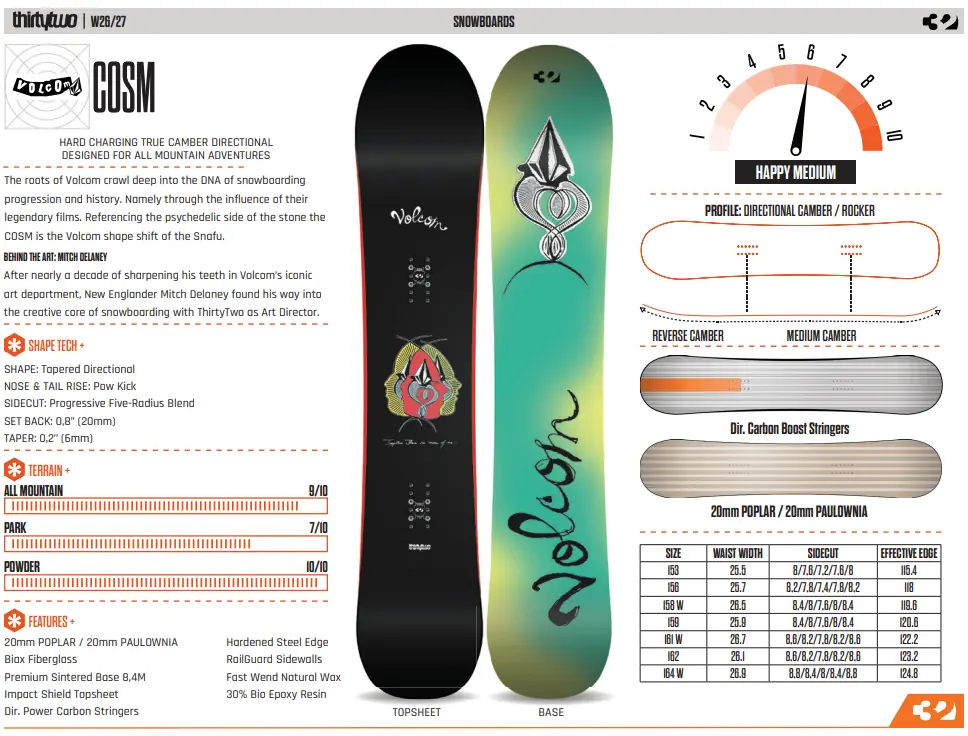 ThirtyTwo Volcom CosmSnowboardspecialist van Sideways aan het woord