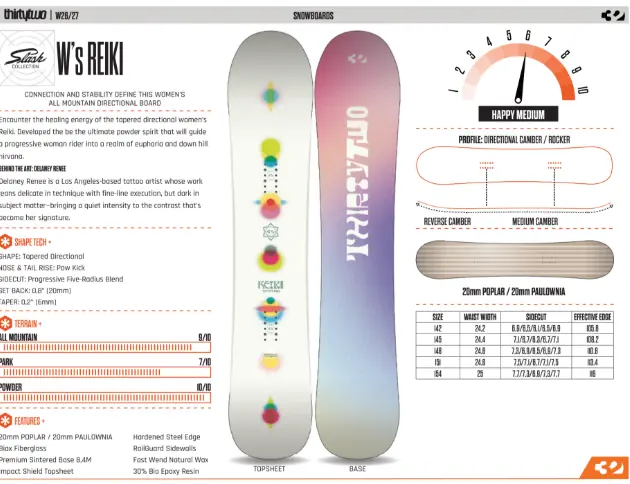 ThirtyTwo Women's ReikiSnowboardspecialist van Sideways aan het woord