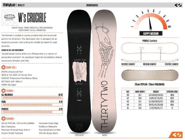 ThirtyTwo Women's CrucibleSnowboardspecialist van Sideways aan het woord