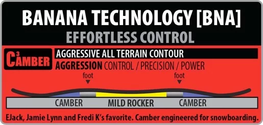  Lib Tech Steely-D Banana Technology C3