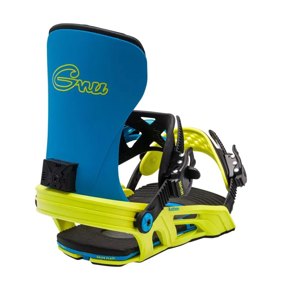 Bent Metal Axtion Blue Green