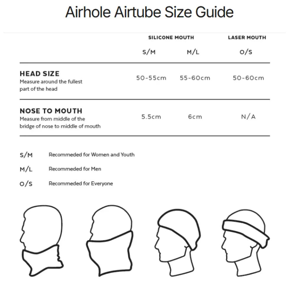Airhole Airtube Ergo Polar Fleece Dollars