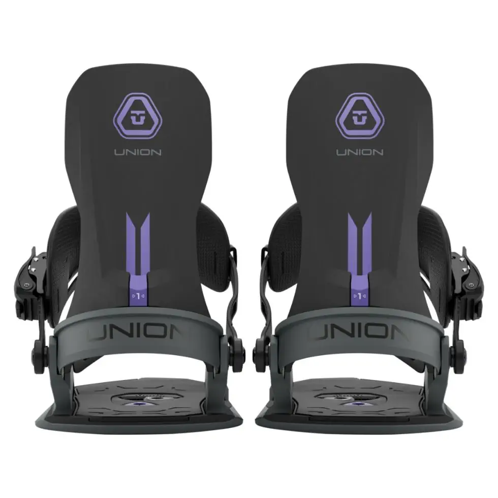 Union Source Black