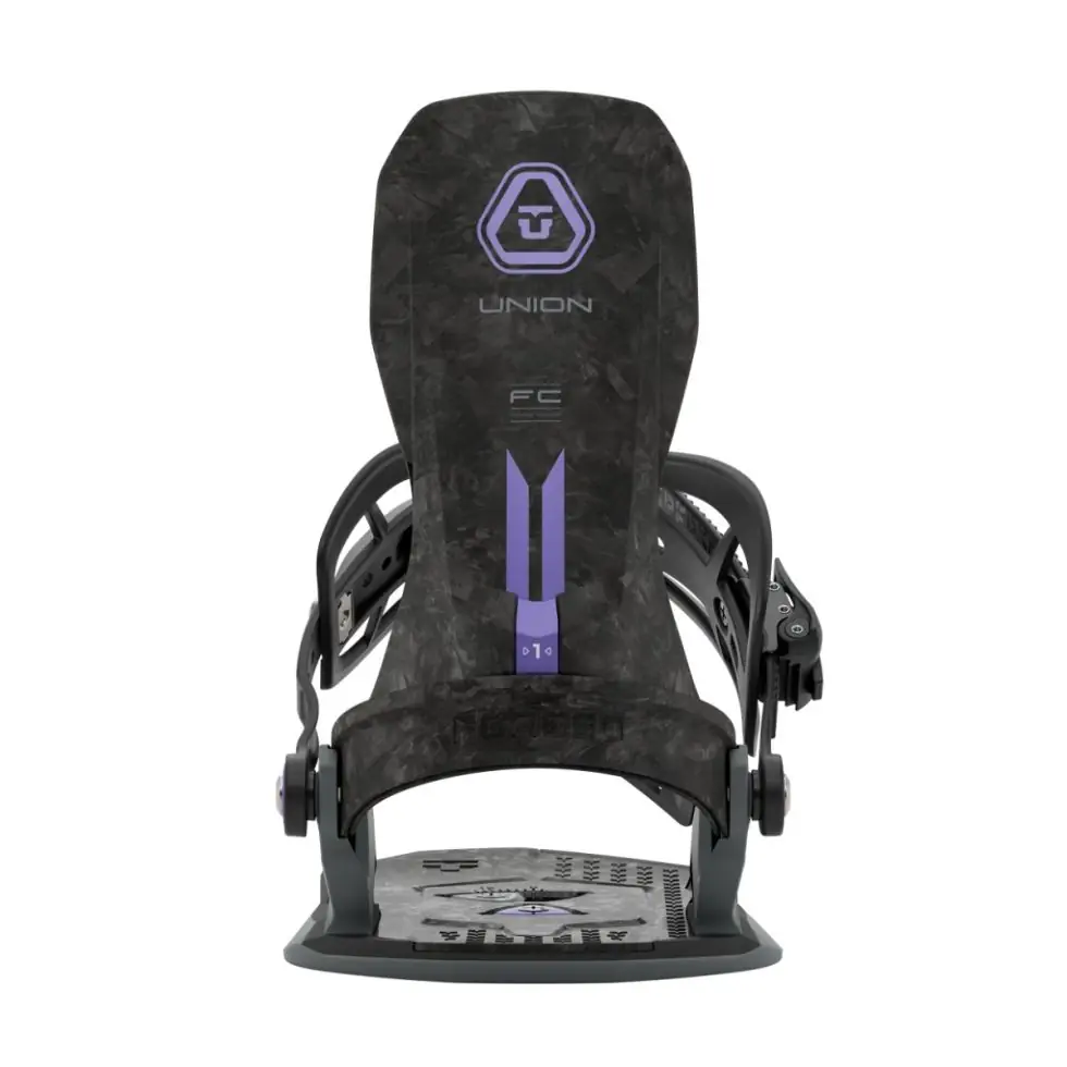 Union Source FC Black
