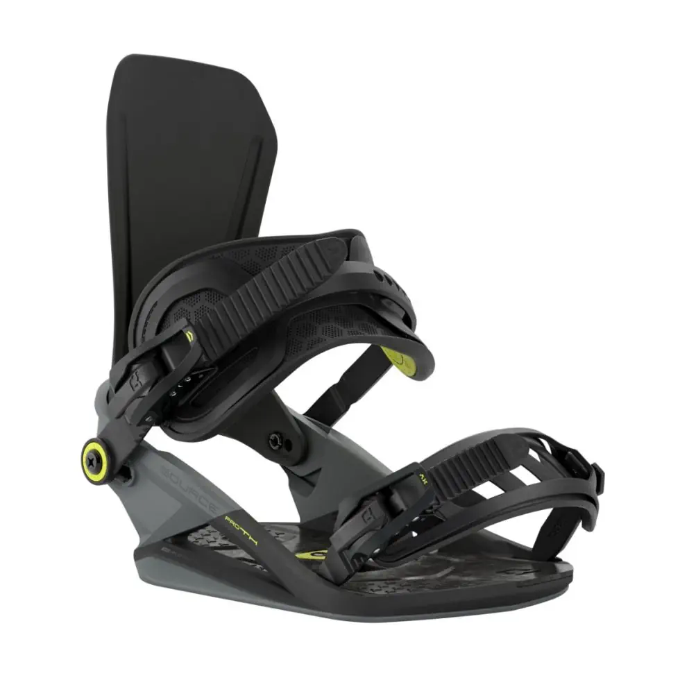 Union Source Pro TH