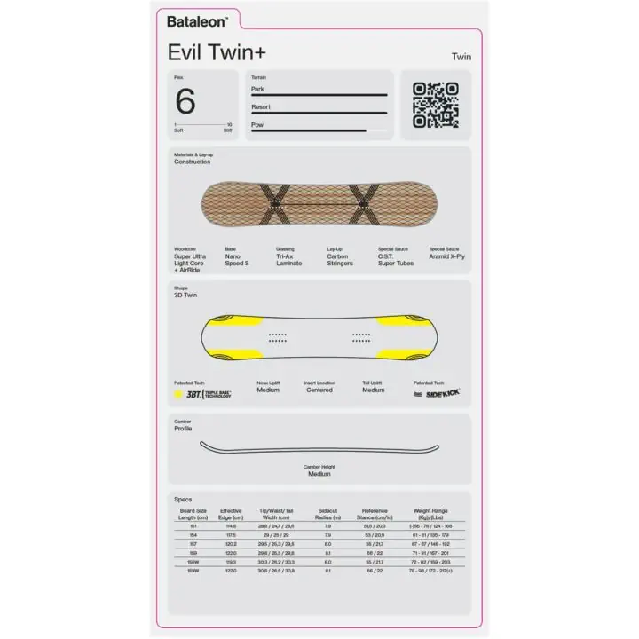 Bataleon Evil Twin+