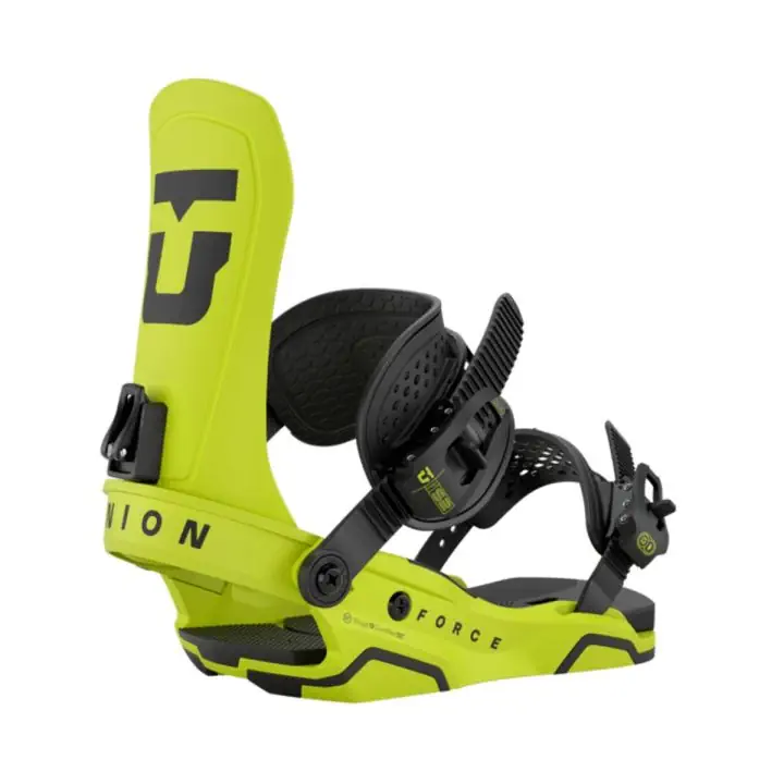 Union Force Cyber Lime