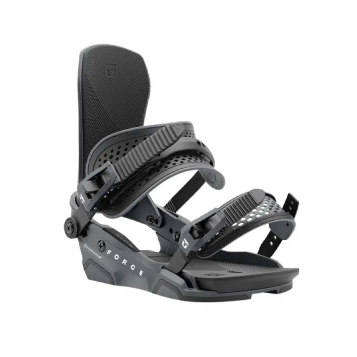 Union Force Gun Metal