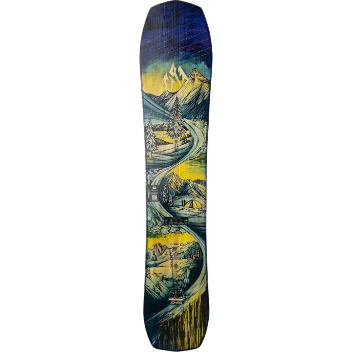 Jones Youth Flagship