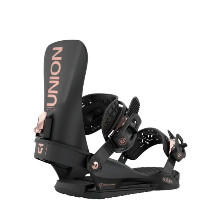 Union Juliet Black