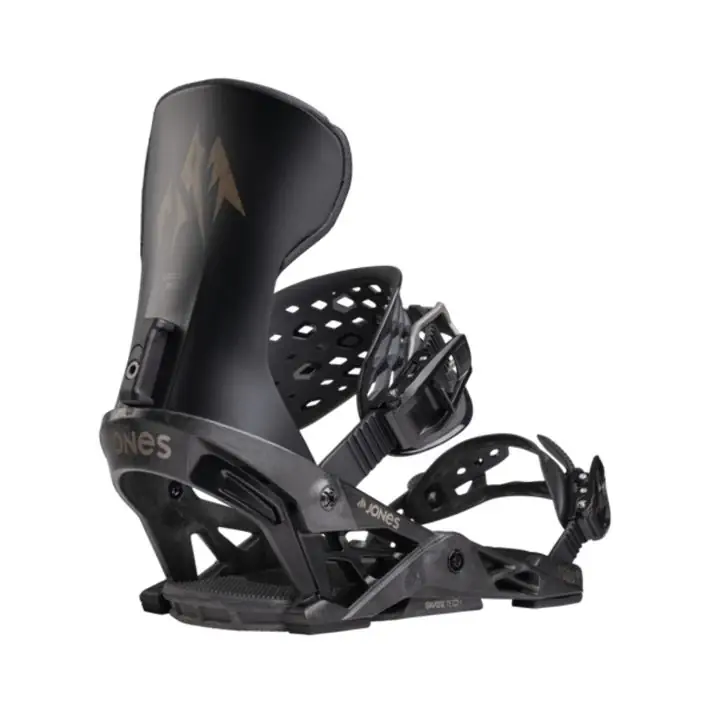 Jones Apollo Pro Stealth Black