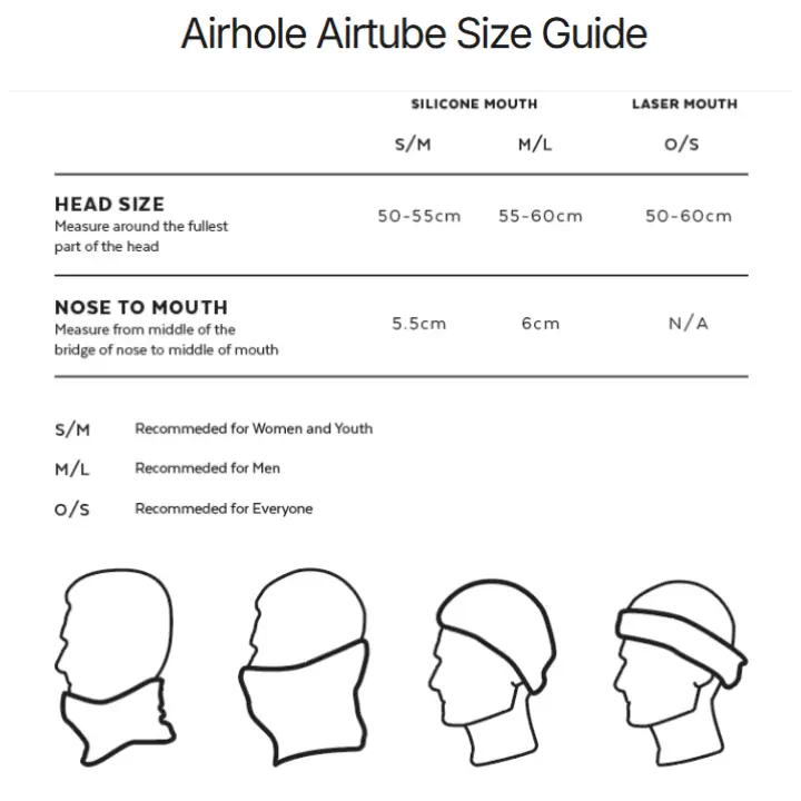 Airhole Airtube Ergo Polar Fleece Heather Grey