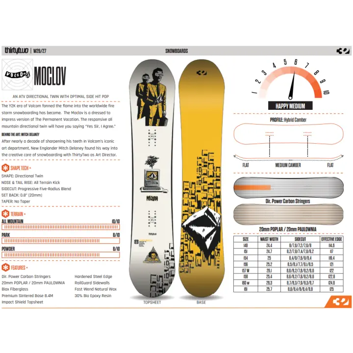 ThirtyTwo Volcom Moclov