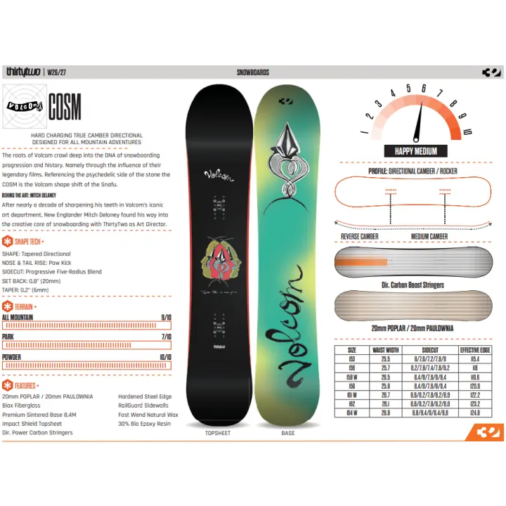 ThirtyTwo Volcom Cosm