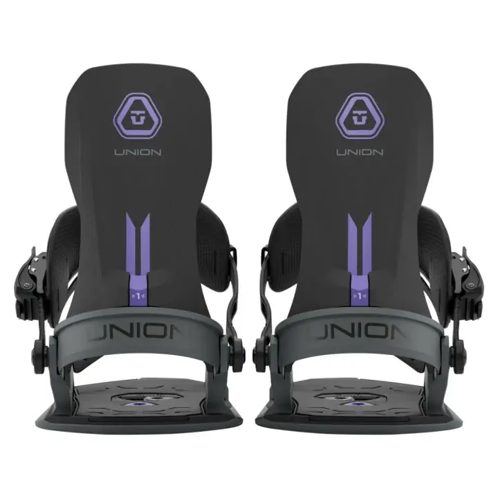 Union Source Black