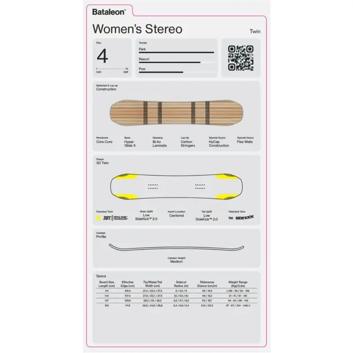 Bataleon Women's Stereo 