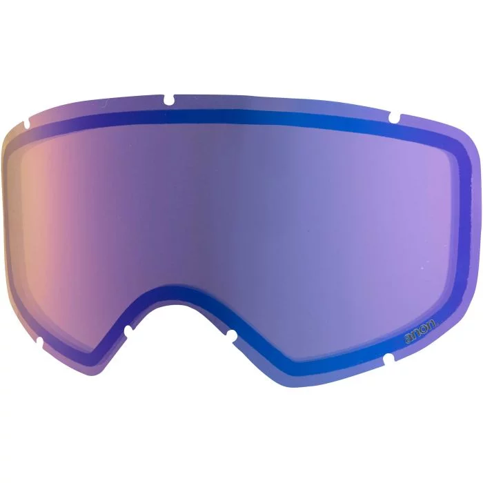 Anon\u0020Deringer\u0020lens\u0020blue\u0020fusion