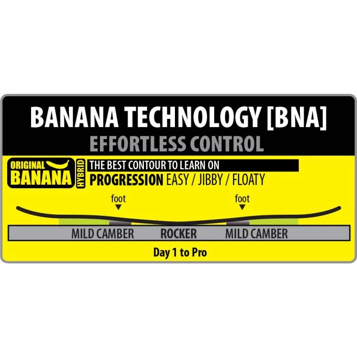 Lib\u0020Tech\u0020Glider\u002022\u002D23