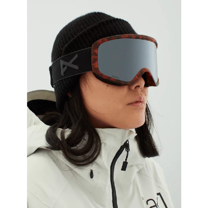 Anon\u0020Insight\u0020Collage\u0020PERCEIVE\u0020Sunny\u0020Onyx