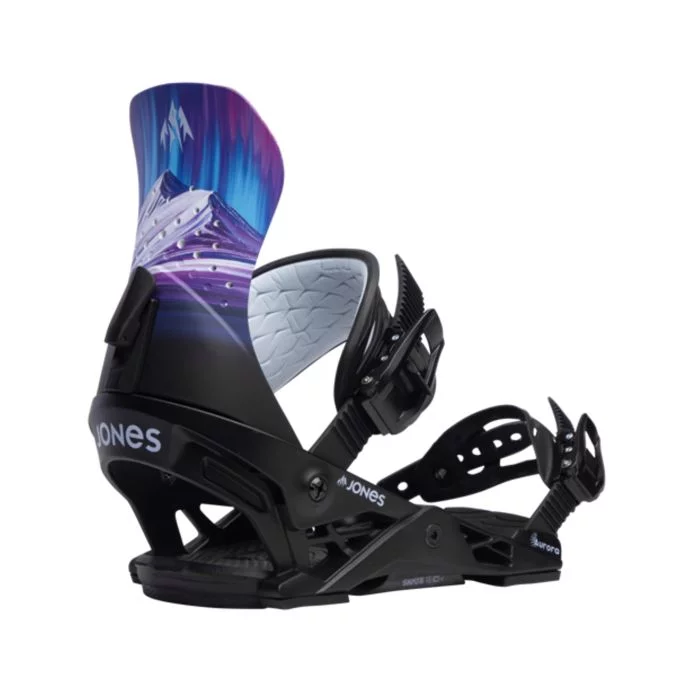 Jones\u0020Aurora\u0020Annie\u0020Brace