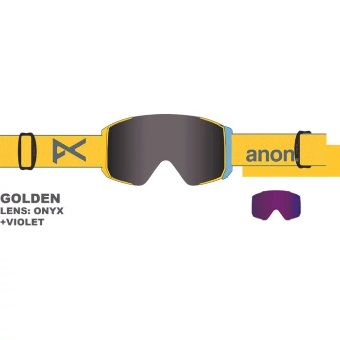 Anon\u0020Sync\u0020Golden\u0020PERCEIVE\u0020Sunny\u0020Onyx