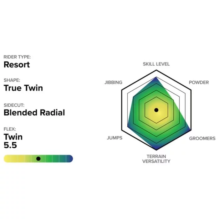 Capita\u0020Birds\u0020of\u0020a\u0020Feather