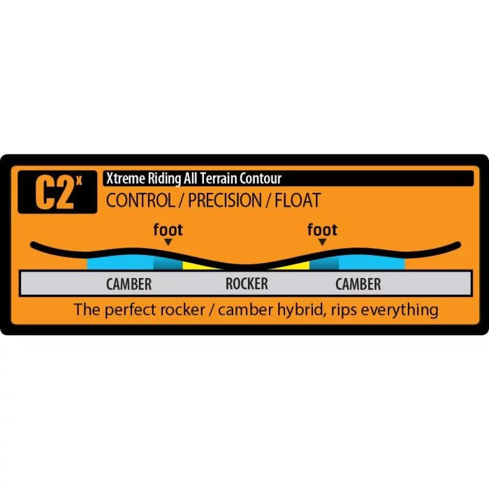 Gnu\u0020Hyper\u002023\u002D24