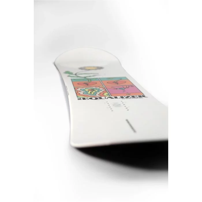 Capita\u0020The\u0020Equalizer