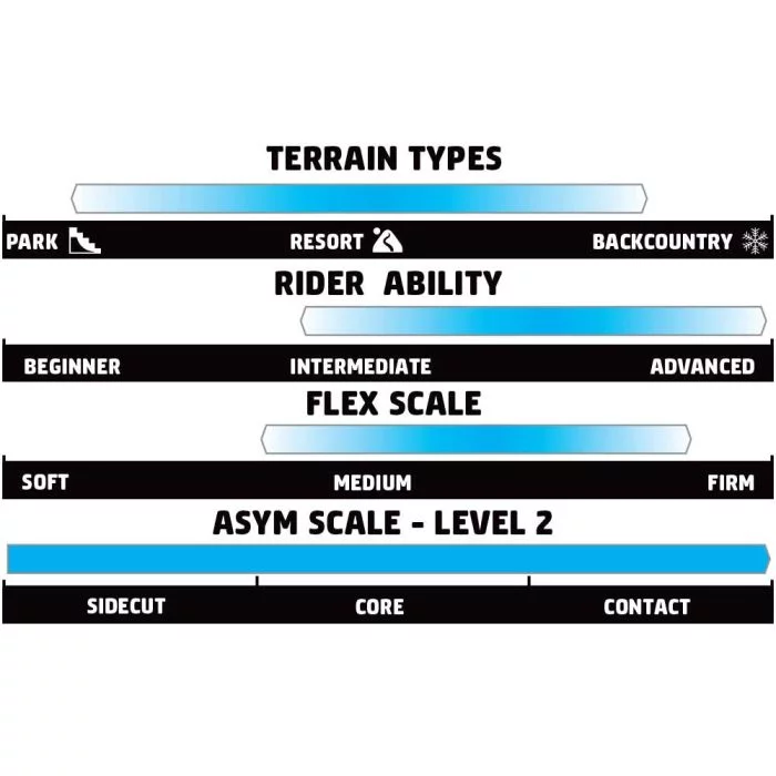 Gnu\u0020Finest\u002022\u002D23