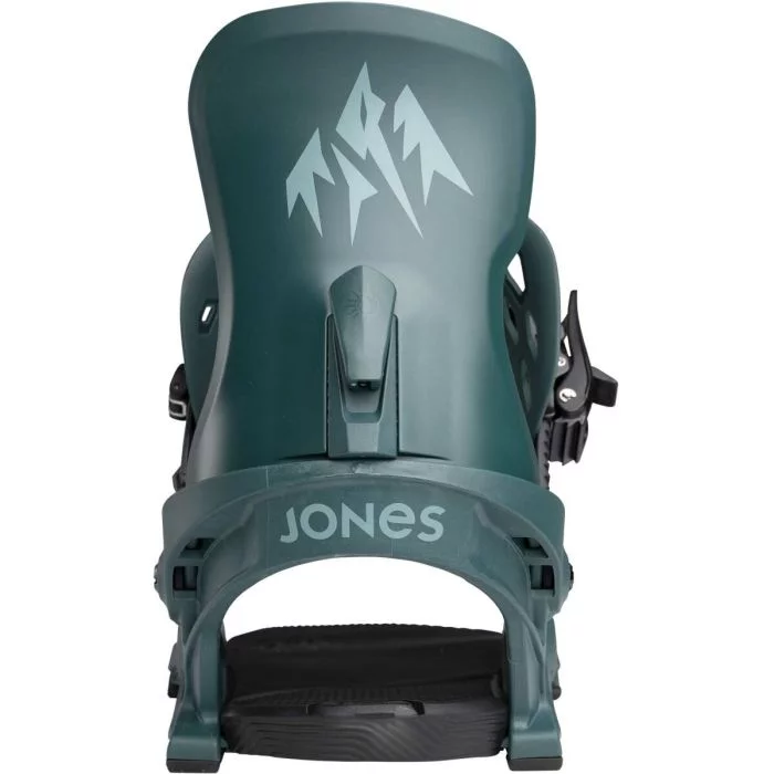 Jones\u0020Equinox\u0020Deep\u0020Teal